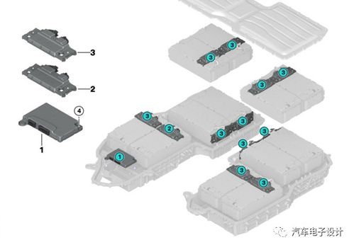 革新電驅(qū)，賦能未來 深度解析寶馬第四代插電式混合動(dòng)力（PHEV）電池系統(tǒng)